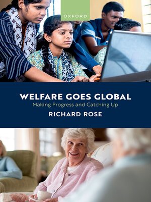 cover image of Welfare Goes Global